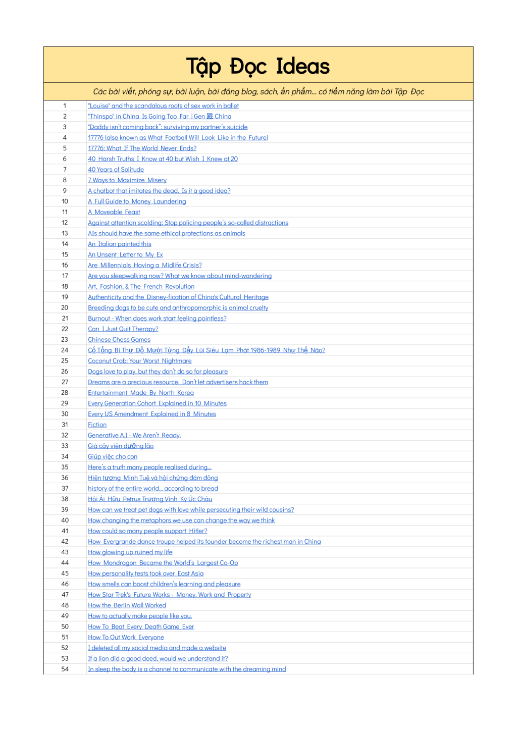 Tập Đọc Ideas – Các bài viết, phóng sự, bài luận, bài đăng blog, sách, ấn phẩm… có tiềm năng làm bài Tập&nbsp;Đọc